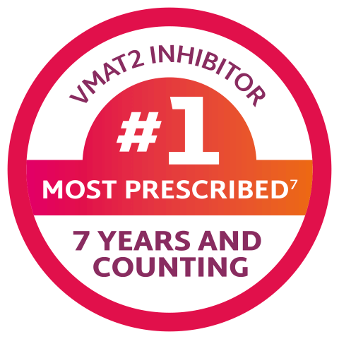 Always 1 capsule, once daily, number 1 prescribed VMAT2 inhibitor